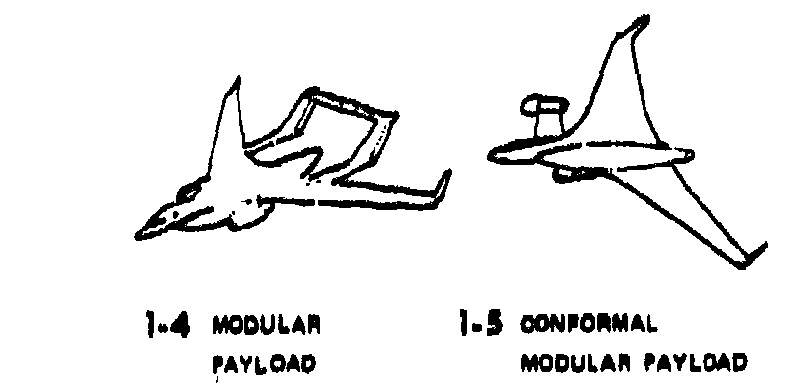 Rockwell Advanced Bomber Study – Fuldapocalypse Fiction